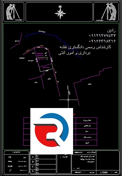 ارجاع کارهای ثبتی ملک برای اداره ثبت منطقه ۵ تهران